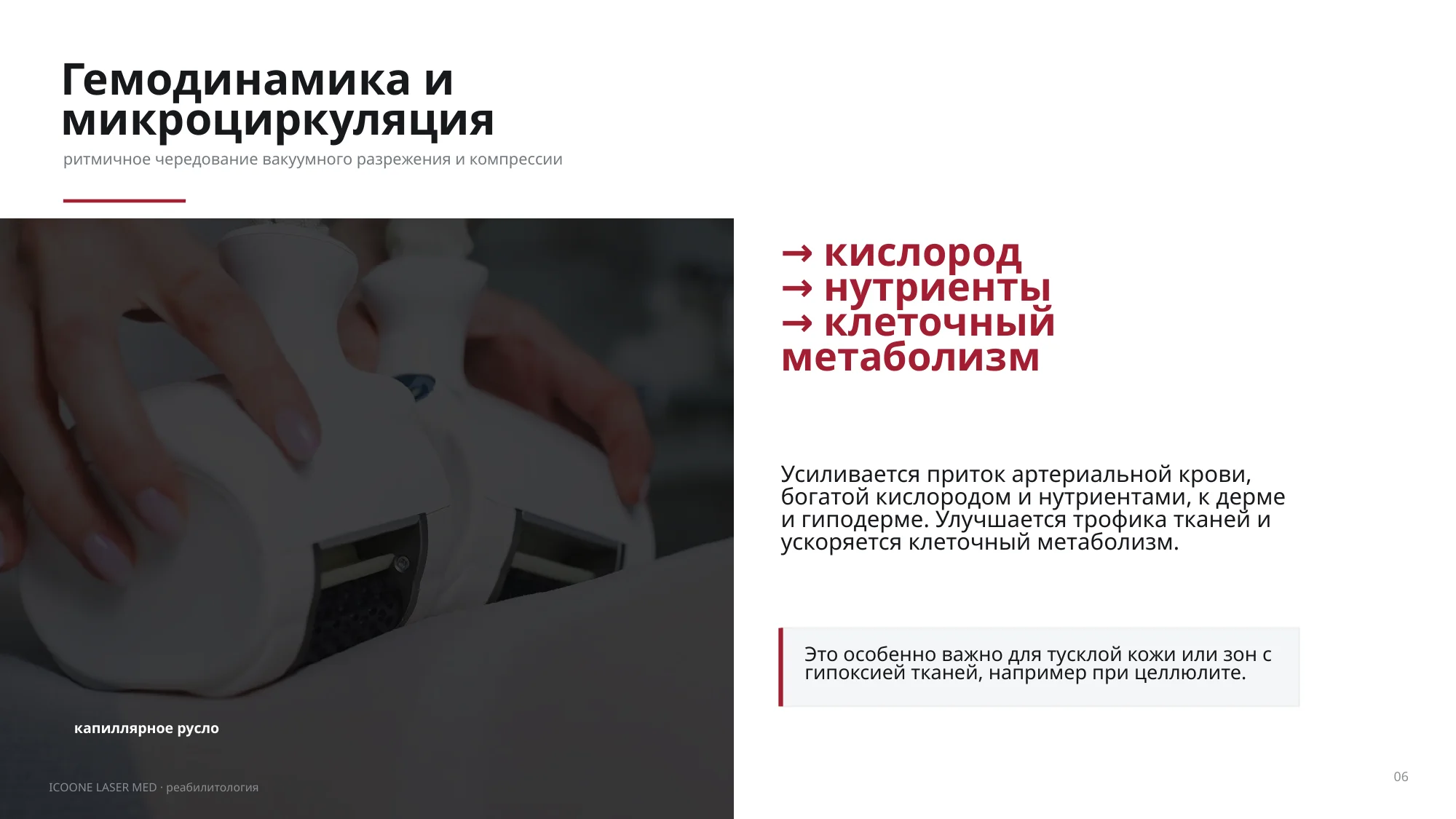 Гемодинамика и микроциркуляция