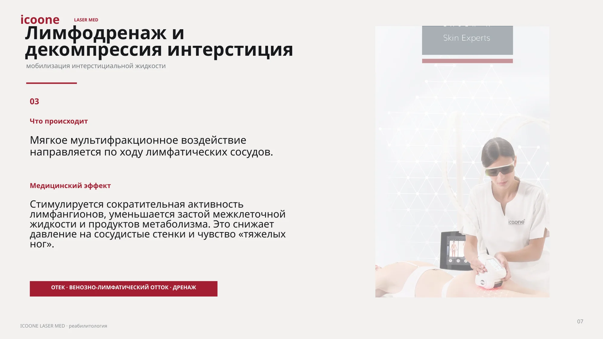 Лимфодинамика и противоотечный эффект