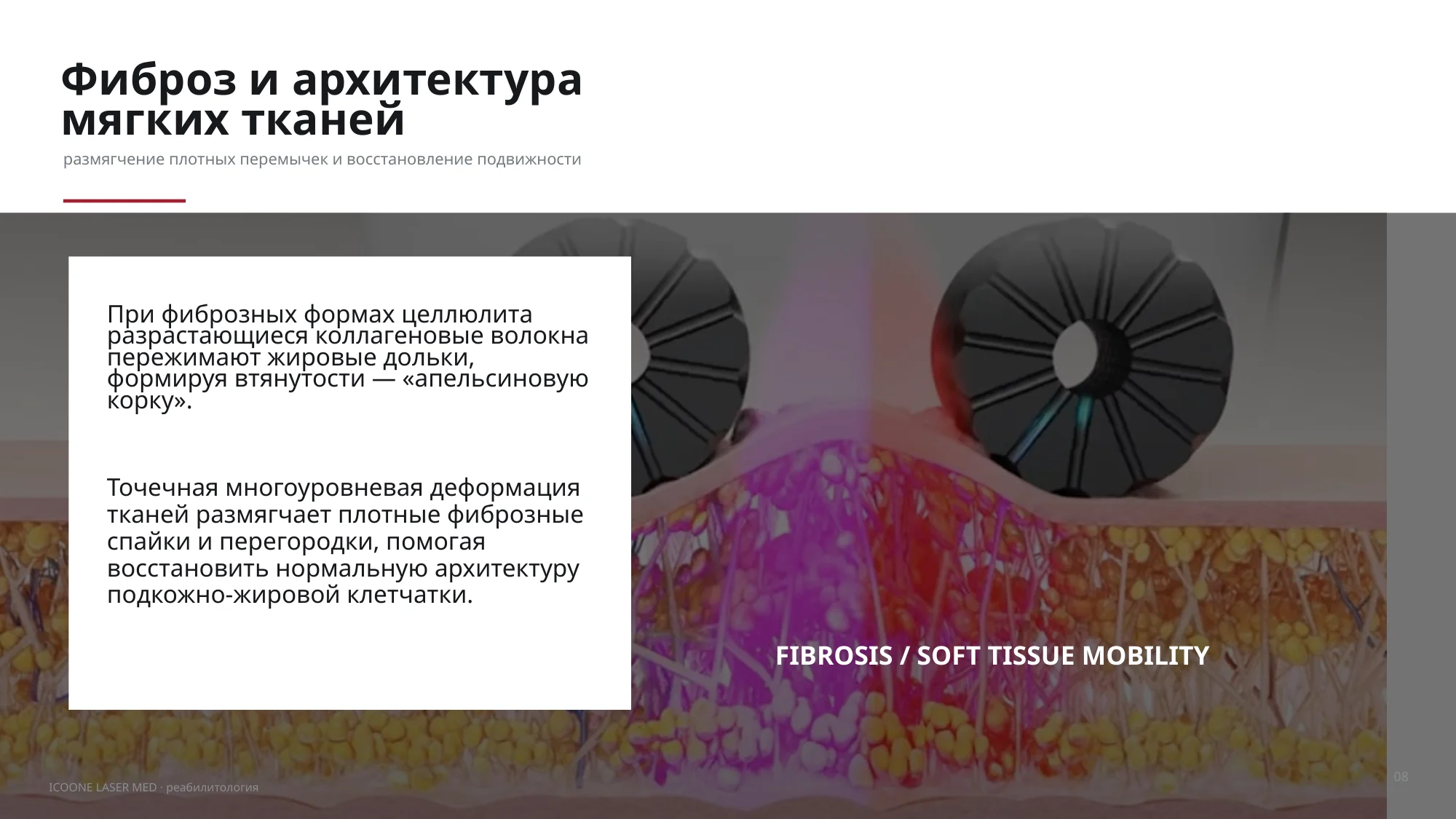Боль, отек и нейросенсорная модуляция
