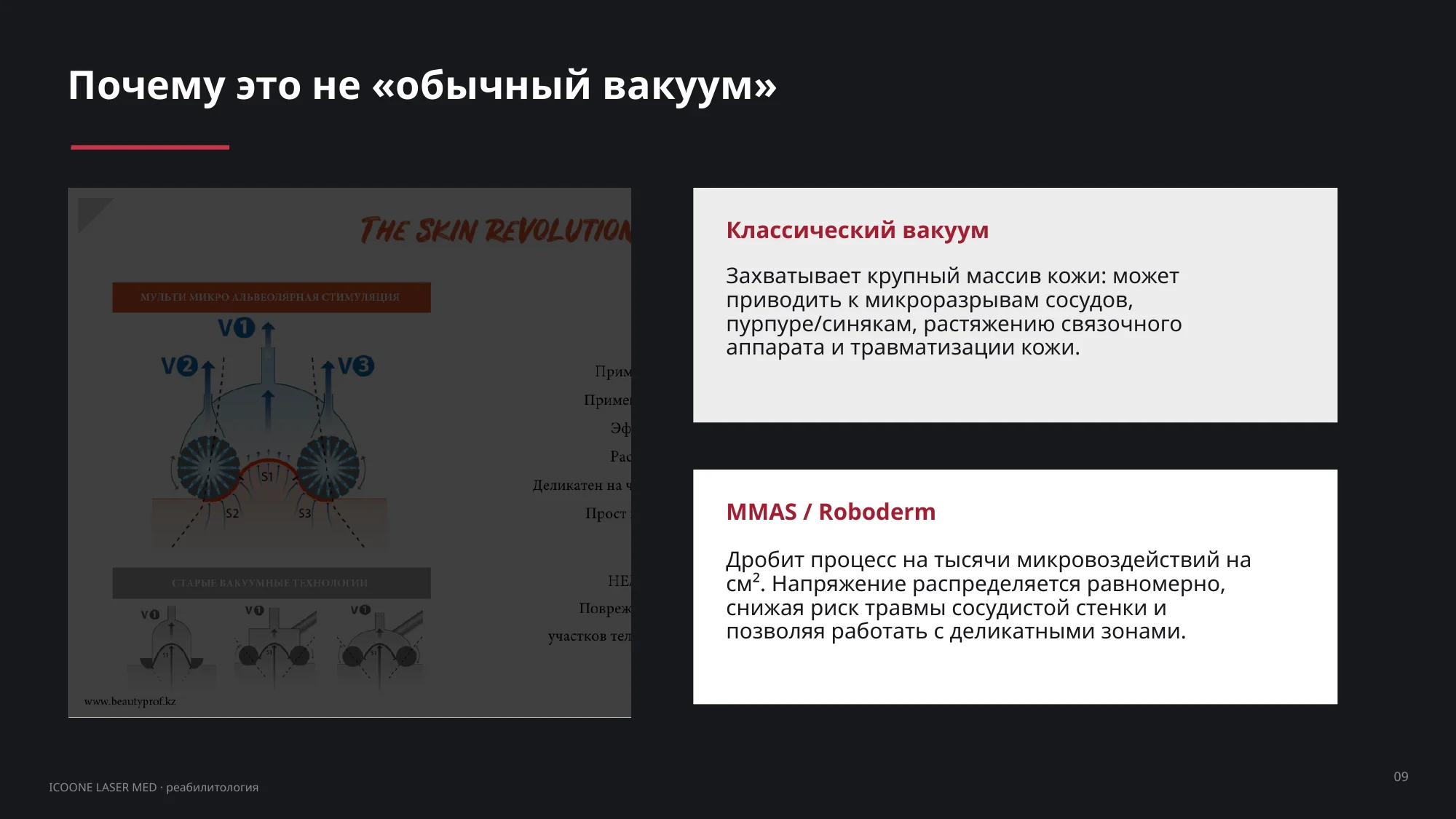 Сочетанное действие: лазер 915 нм + LED 650 нм