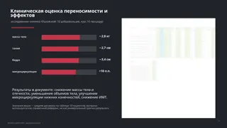 Слайд 17